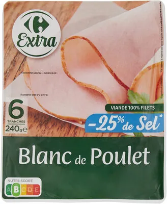 Blanc de Poulet