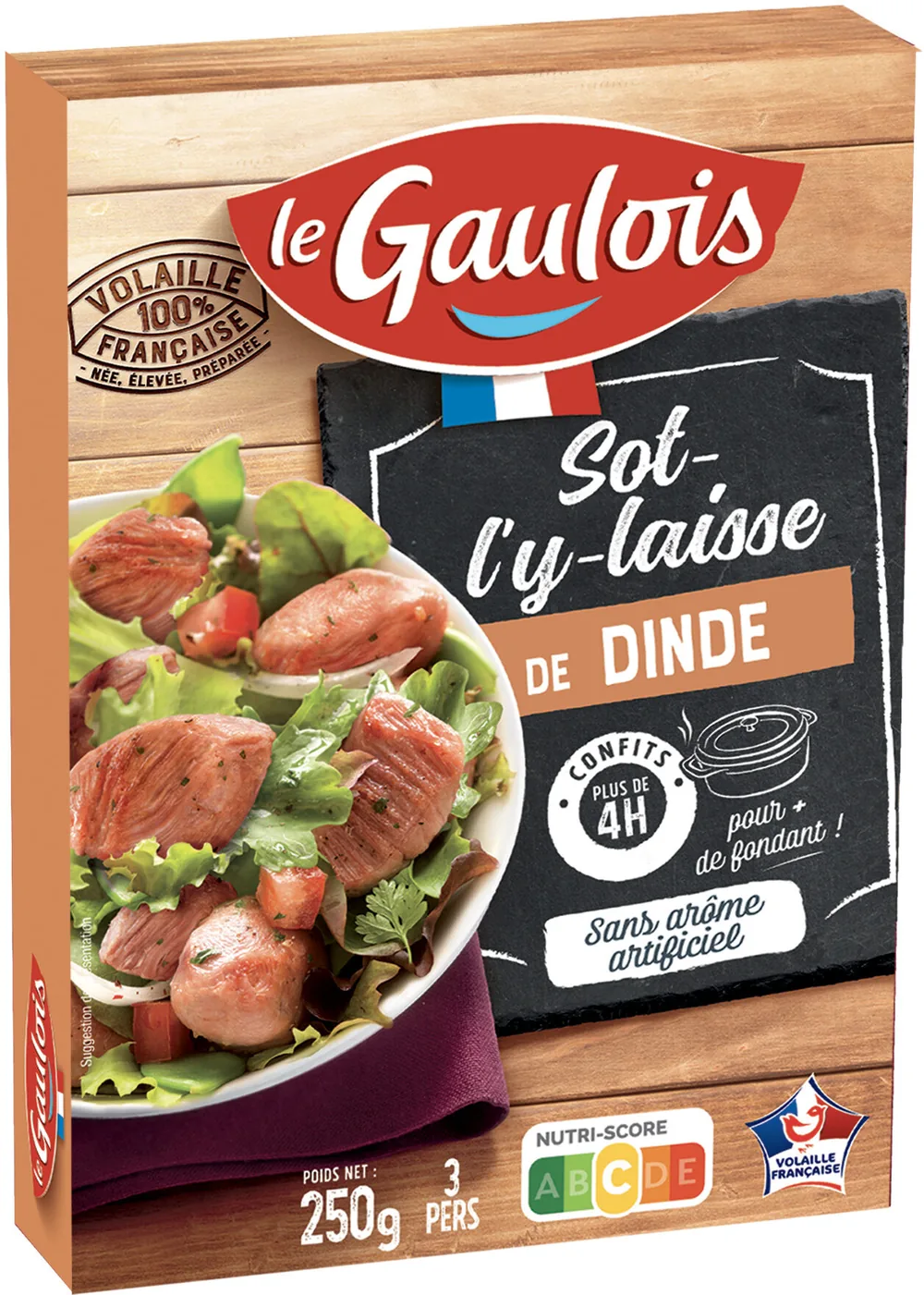 Sot-l'y-laisse de Dinde