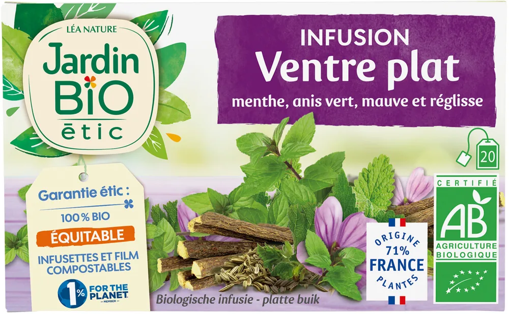 Ventre plat