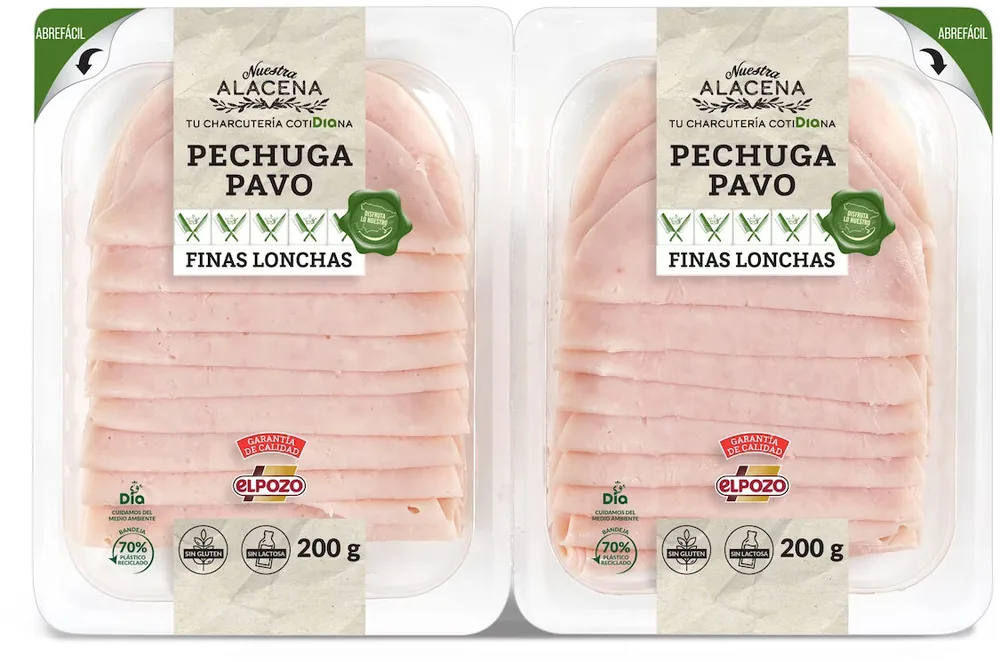 Pechuga de pavo